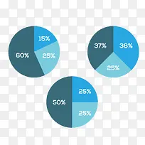 蓝色圆形数据分析-空若网 蓝色圆形数据分析-空若网