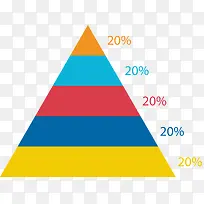 三角形商务数据分析-空若网 三角形商务数据分析-空若网