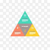 三角数据金字塔-空若网 三角数据金字塔-空若网