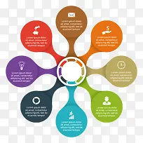 ʸ���ֻ洴����ѧ���κ���-������