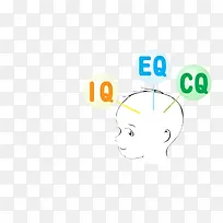 儿童智力元素图-空若网 儿童智力元素图-空若网