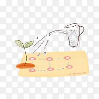 浇水的杯子-空若网 浇水的杯子-空若网