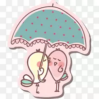 爱情约会-空若网 爱情约会-空若网