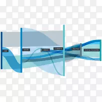 数据分析大数据分析统计.旅程-空若网 数据分析大数据分析统计.旅程-空若网