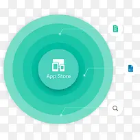 appstore圆圈-空若网 appstore圆圈-空若网