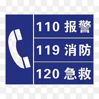 报警消防急救电话-空若网 报警消防急救电话-空若网