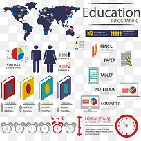创意全球教育信息图矢量素材-空若网 创意全球教育信息图矢量素材-空若网