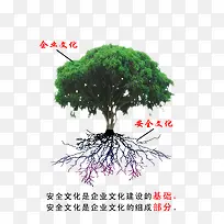 生产车间安全文化展板-空若网 生产车间安全文化展板-空若网