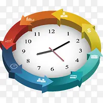 矢量时钟图标箭头素材-空若网 矢量时钟图标箭头素材-空若网