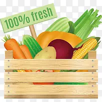 百分百新鲜的蔬菜-空若网 百分百新鲜的蔬菜-空若网