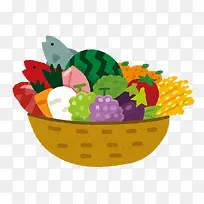 蔬菜篮子-空若网 蔬菜篮子-空若网