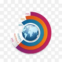 地球环状信息图-空若网 地球环状信息图-空若网