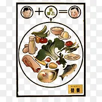 营养食品-空若网 营养食品-空若网