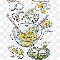 做菜食谱-空若网 做菜食谱-空若网