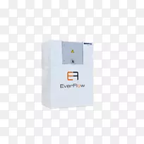 ����Ʒ�ƴ洢-������