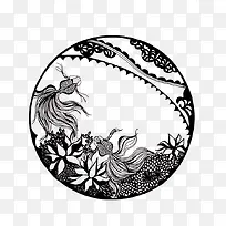 �ֻ����-������