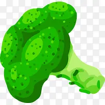 卡通简约美食装饰广告设计西蓝花-空若网 卡通简约美食装饰广告设计西蓝花-空若网