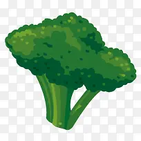 卡通手绘蔬菜西蓝花-空若网 卡通手绘蔬菜西蓝花-空若网