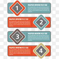 PPT数字分类步骤图-空若网 PPT数字分类步骤图-空若网