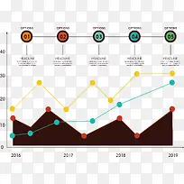 ʱ������ӻ�����ͼ��-������