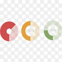 环形数据占比-空若网 环形数据占比-空若网