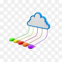 云端与主机交互概念模型-空若网 云端与主机交互概念模型-空若网