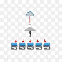 �ƶ���Ϣ���ݴ���-������