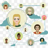 扁平化人脉关系矢量图-空若网 扁平化人脉关系矢量图-空若网