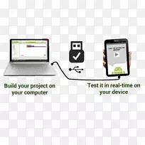 ����Android�ƶ�Ӧ�ó��򿪷���APP Inventor-windows��Դ������-������