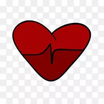 博客心脏血型-献血-空若网 博客心脏血型-献血-空若网