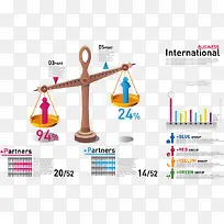 国际贸易数据表-空若网 国际贸易数据表-空若网