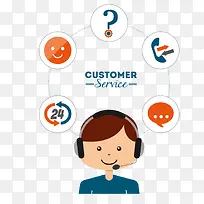 �ʺ�Ӣ��Ů�˵绰������-������