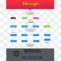 ��ҳ��Ƹ��ַ��ťԴ�ļ�-������