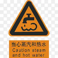 当心蒸汽热水-空若网 当心蒸汽热水-空若网