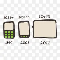 ʸ�� �ֻ涯�� �绰-������