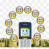 实物来电提醒-空若网 实物来电提醒-空若网