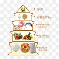 ������ʳ������-������