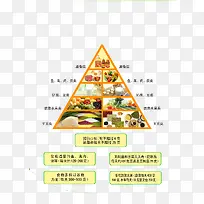 ÿ��Ӫ�������-������