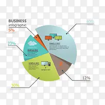 卡通圆形的数据图表设计-空若网 卡通圆形的数据图表设计-空若网