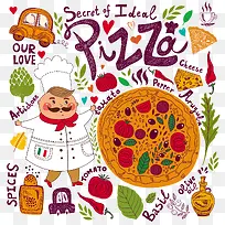 厨师和披萨-空若网 厨师和披萨-空若网