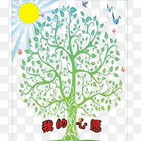 Ì«ÑôÕÕҫϵÄÐÄÔ¸Ê÷-¿ÕÈôÍø Ì«ÑôÕÕҫϵÄÐÄÔ¸Ê÷-¿ÕÈôÍø