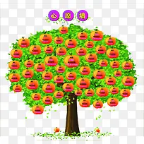 ����ƻ������Ը��-������