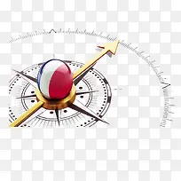 创意指南针图表-空若网 创意指南针图表-空若网