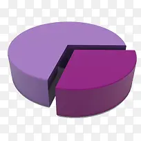 ����ģ��-������