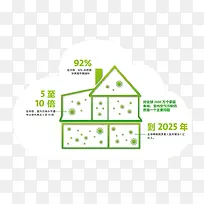 空气污染市场调查数据-空若网 空气污染市场调查数据-空若网