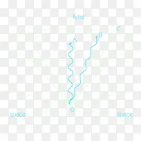 ���λ�ѧ�Ƽ�Ԫ��-������