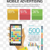 �ֻ����-������