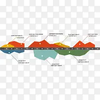 折线面积信息图表-空若网 折线面积信息图表-空若网