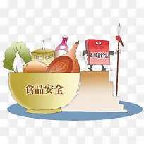 食品安全-空若网 食品安全-空若网