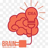 红色大脑灯泡创意思维-空若网 红色大脑灯泡创意思维-空若网
